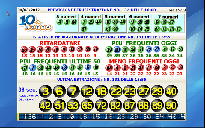 evinci2012-1